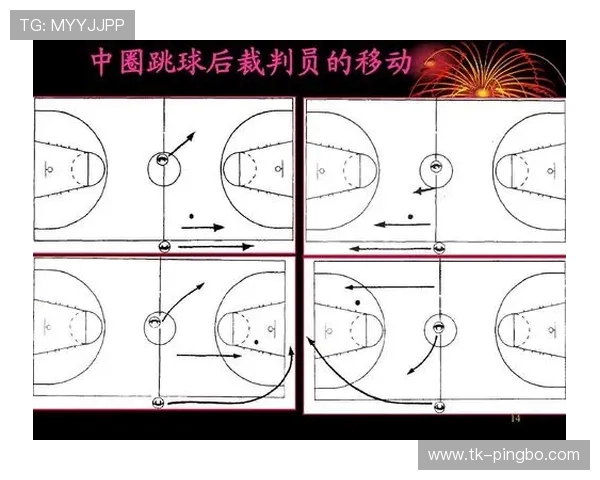 掌握篮球跳球规则，判断比赛开球时的站位要领