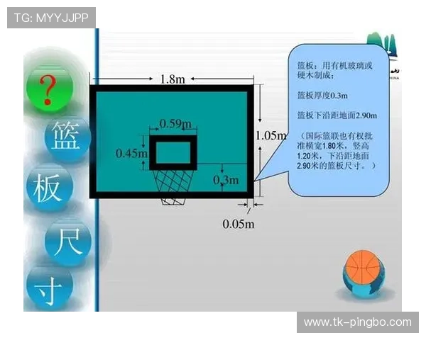 篮球快攻犯规的判罚标准是什么？看看裁判如何界定与处罚。