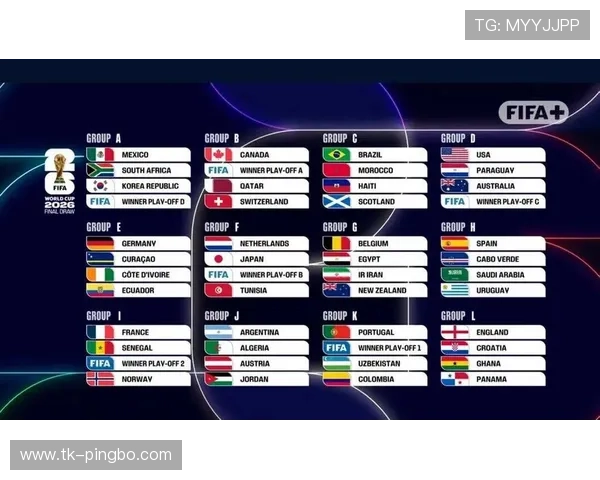 2026世界杯48队分组规则与12个小组如何形成 2026世界杯48队分组规则与12个小组如何形成