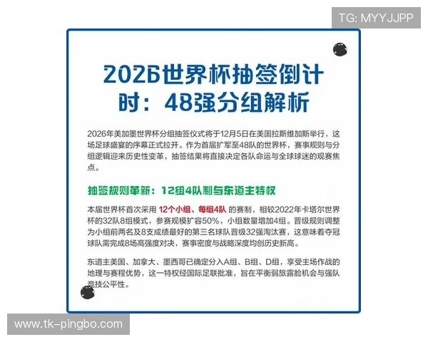 2026世界杯第三名筛选规则解析 2026世界杯第三名筛选规则解析