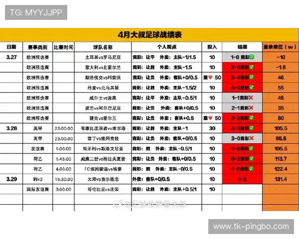 哥伦比亚2026世界杯赛程前瞻：小组赛对手与出线形势分析